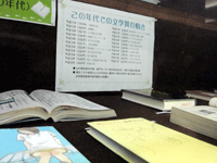 展示ケースの写真です。各時代の受賞作品などを展示しています。